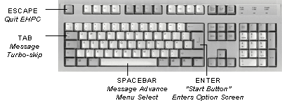 EHPC Keyboard.gif